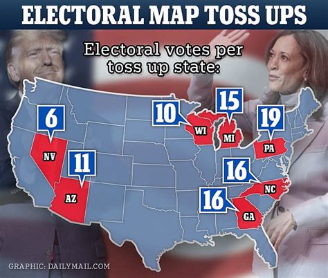 Seven swing states set to decide the 2024 US election .